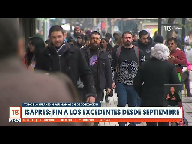 Isapres: fin a los excedentes desde septiembre