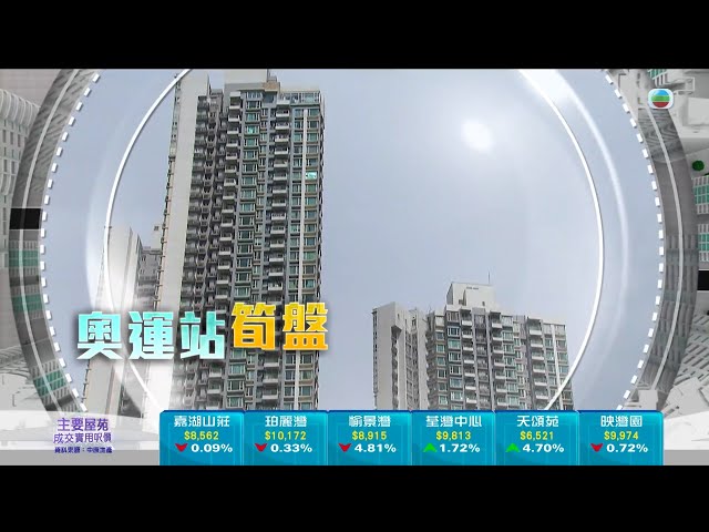 ⁣TVB今日有樓睇｜2024年6月17日｜奧運站筍盤｜室內設計｜樓盤