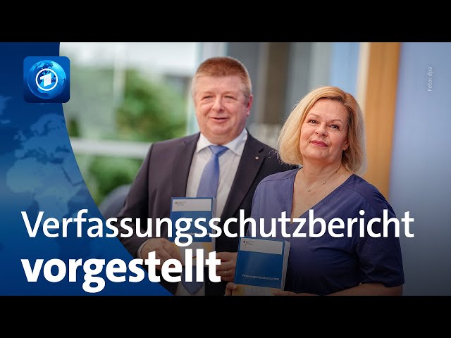 Verfassungsschutzbericht vorgestellt