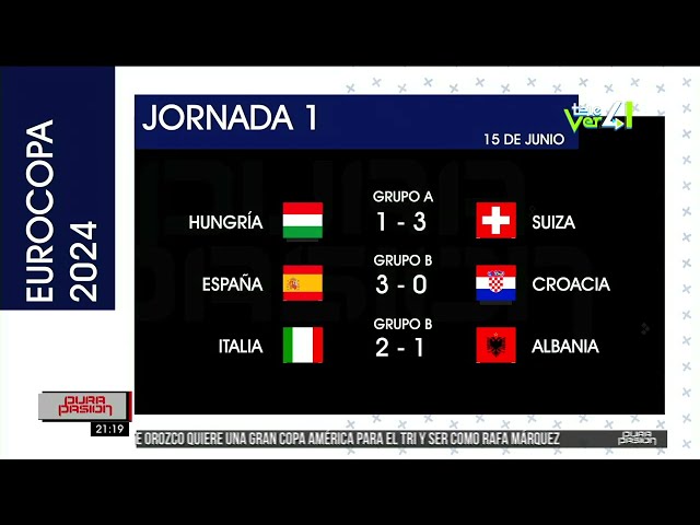 ⁣Los resultados de la jornada 1 de la  #Eurocopa2024