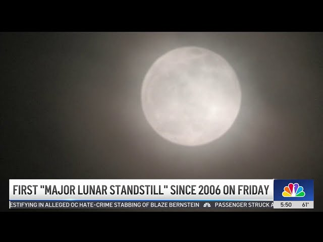 ⁣First major lunar standstill since 2006 to happen Friday