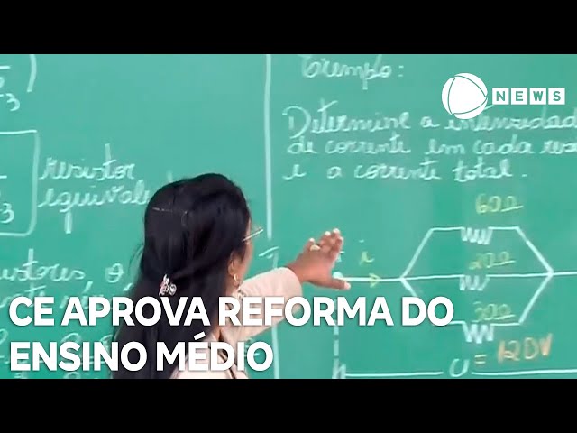 Comissão de Educação do Senado aprova reforma do ensino médio