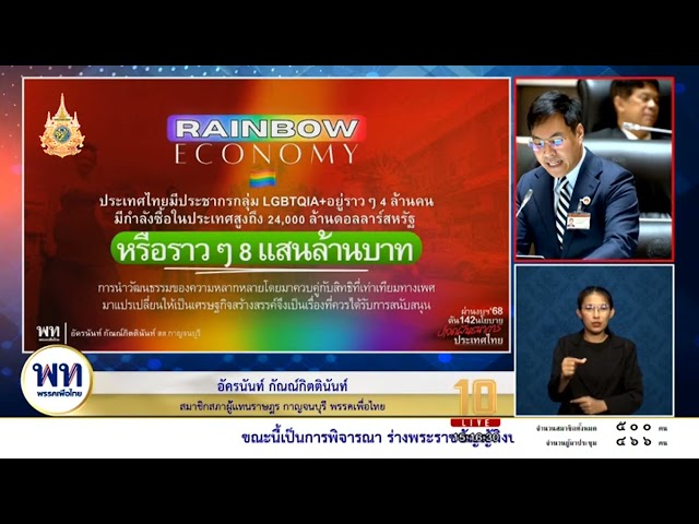 ⁣อัครนันท์ เพื่อไทย เชื่อ Rainbow Economy จะช่วยกระตุ้นเศรษฐกิจ ส่งเสริมความเท่าเทียมในสังคม