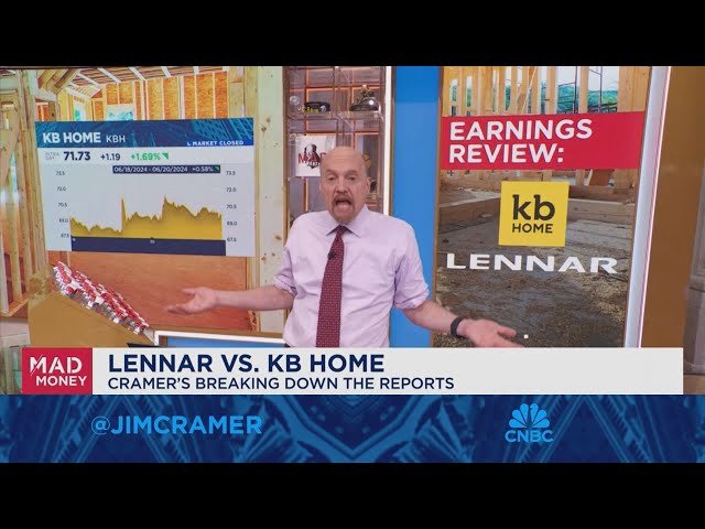 ⁣Homebuilders stalled out when it became clear we might get one rate cut at best, says Jim Cramer