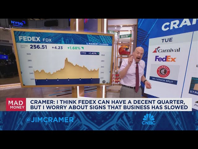 ⁣It's possible tech is peaking short-term, other stocks playing catch up, says Jim Cramer