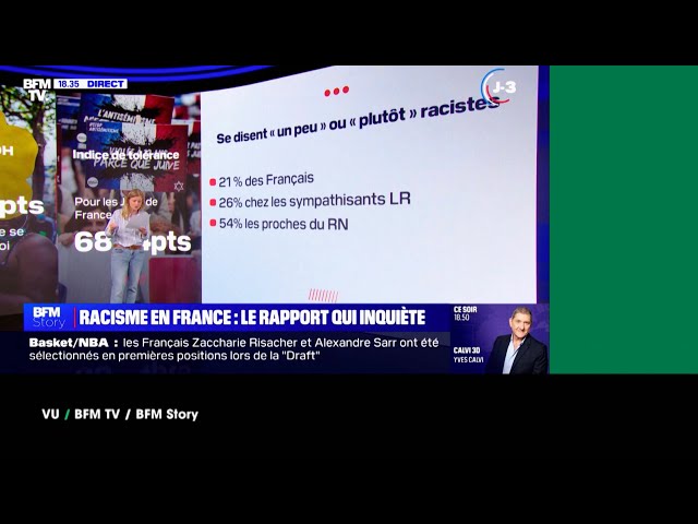 ⁣VU du 28/06/24 : Racisme en France