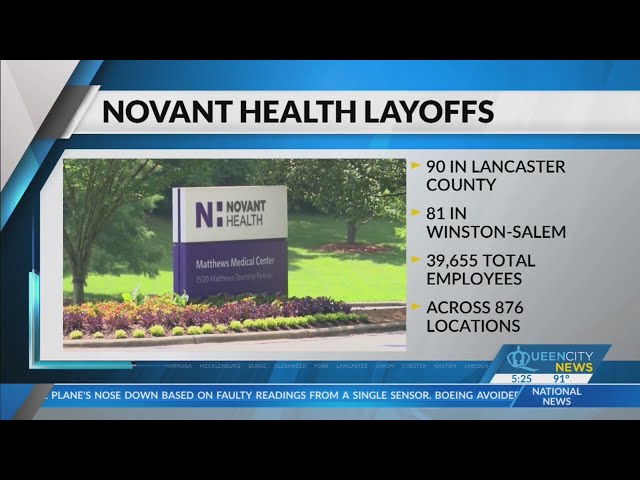 ⁣Novant to lay off 171 employees in NC, SC