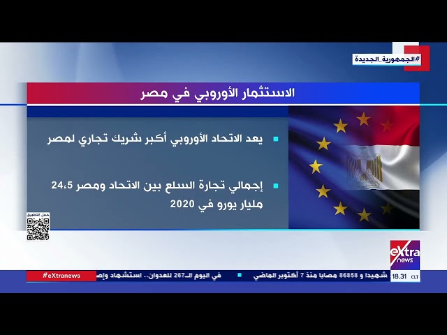 ⁣الاستثمار الأوروبي في مصر