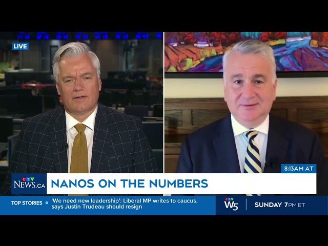 ⁣Nanos on the Numbers: Which party is leading in support?