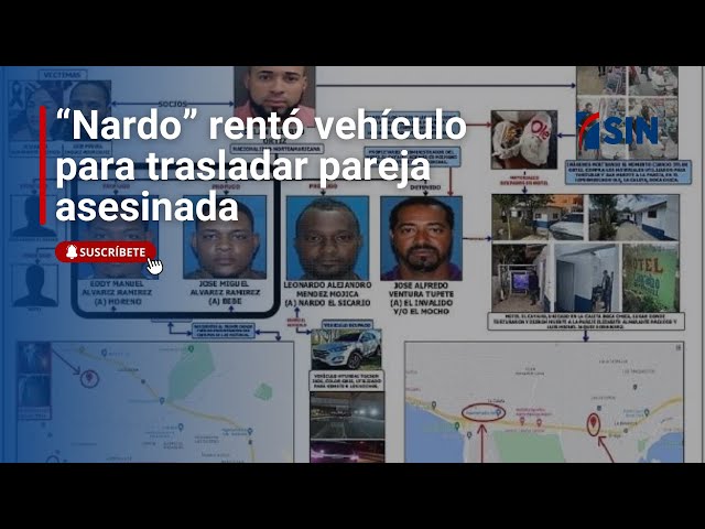 ⁣“Nardo” rentó vehículo para trasladar pareja asesinada