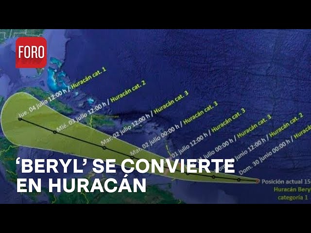 ⁣Beryl se convierte en huracán en el Atlántico - Las Noticias