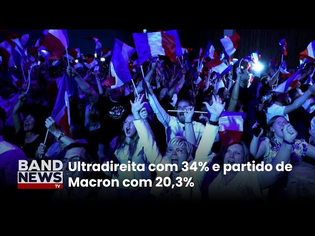 ⁣Boca de urna confirma resultado de pesquisas na França | BandNews TV