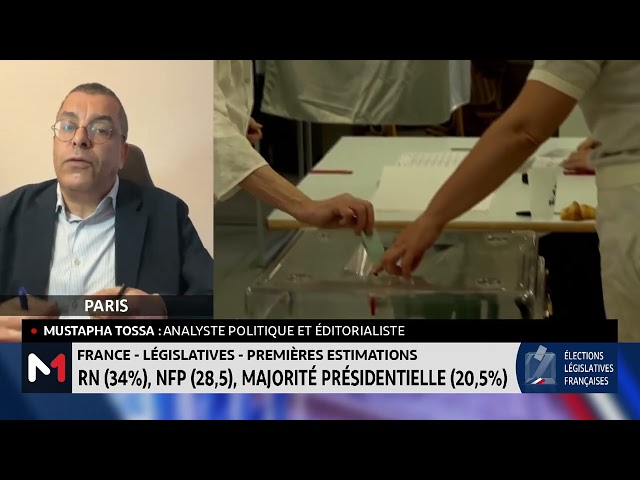 ⁣Lecture des premiers chiffres du 1 er tour des législatives en France avec Mustapha Tossa