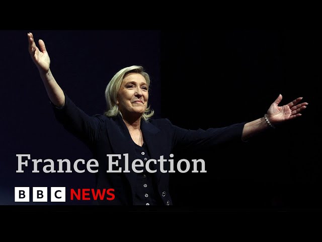 ⁣French Election: Far-Right claim big victory in first round of voting | BBC News
