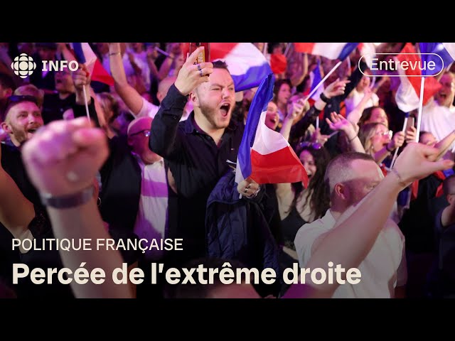⁣Élections en France : le Rassemblement National arrive en tête