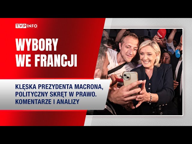 Wybory we Francji. Klęska Macrona, polityczny skręt w prawo | ANALIZY I KOMENTARZE