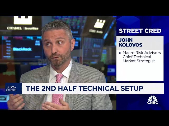 ⁣Don't trend it all in one place, says Macro Risk's John Kolovos