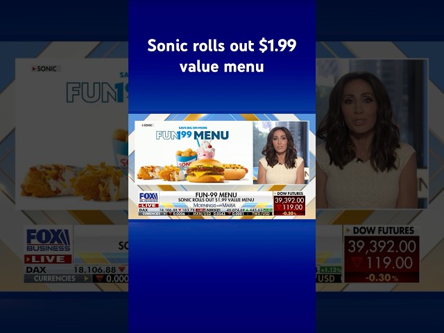 ⁣Fast-food value deal battle expands as Sonic rolls out a $1.99 menu #shorts