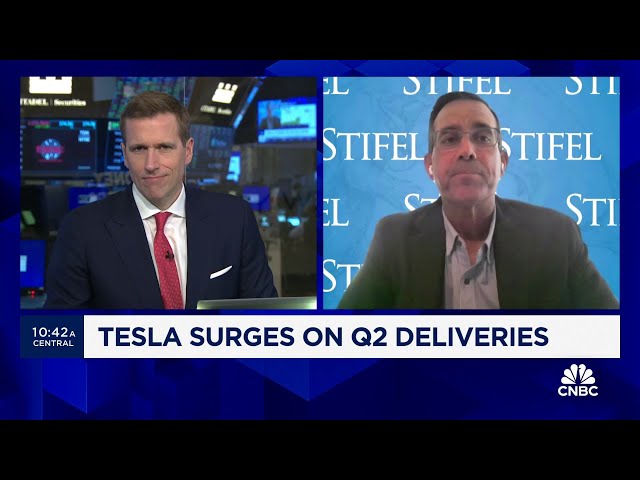 ⁣Tesla pops on stronger-than-expected delivery numbers