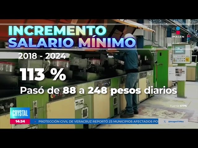 ⁣El salario mínimo en México va en aumento