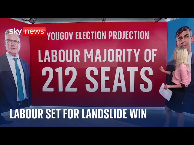 ⁣General Election 2024: Labour on course for biggest majority of any party since 1832