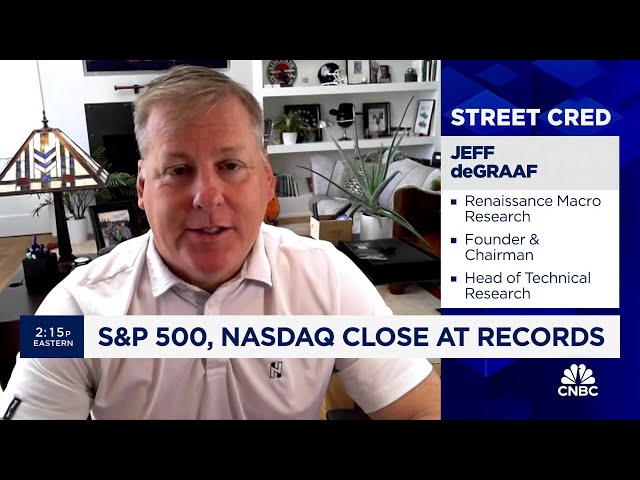 ⁣Short-term this is the strongest time in the markets, says Renaissance's Jeff deGraaf