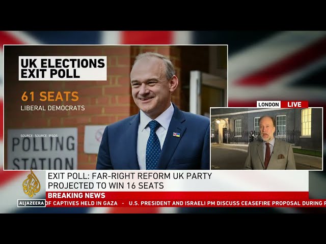 ⁣UK's Labour on course for massive election majority, exit poll shows