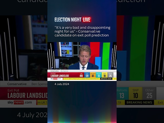 ⁣“It’s a very bad and disappointing night for us” - Conservative candidate on exit poll prediction