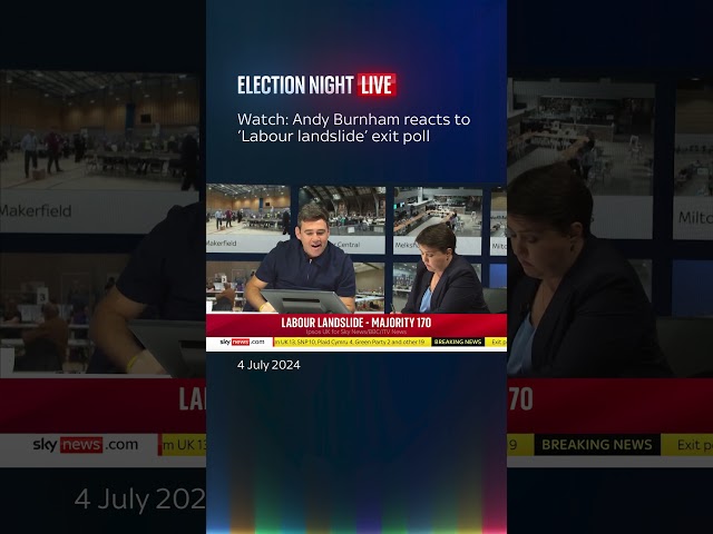 ⁣Andy Burnham reacts to ‘Labour landslide’ exit poll