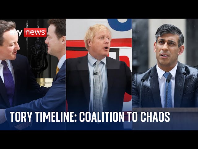 ⁣Coalition, COVID and chaos: Tory Timeline 2010 - 2024