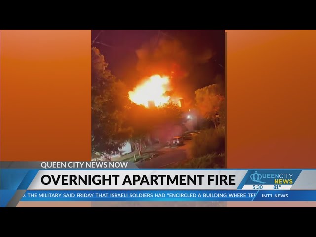 ⁣2-alarm fire damages 24 apartment units in southwest Charlotte