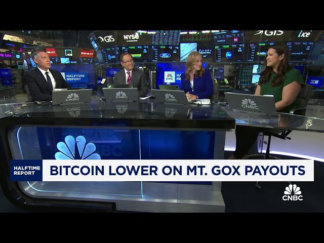 ⁣Bitcoin slides under $55,000 as Mt. Gox payouts begin