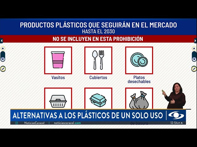 ⁣¿Cuáles son las alternativas para sustituir los plásticos de un solo uso?