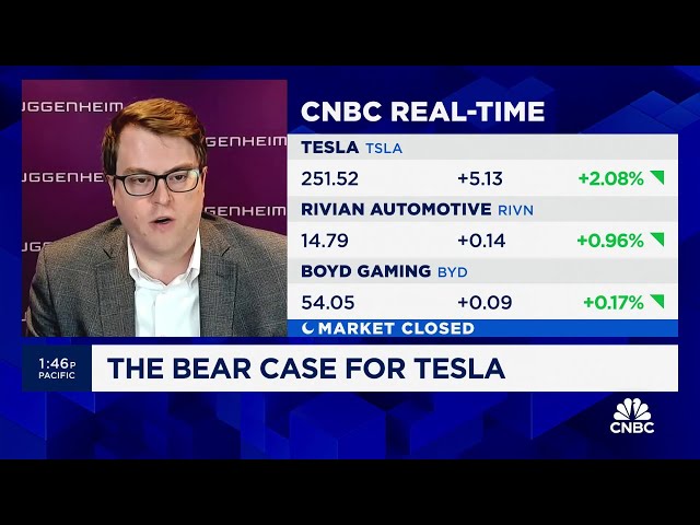 ⁣Robotaxis are as much of a risk for Tesla as an opportunity, says Guggenheim's Ronald Jewsikow
