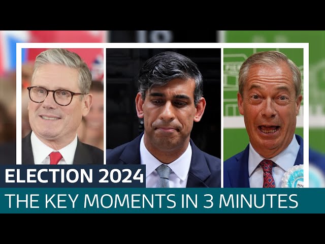 ⁣The election as it happened: All the key moments in three minutes | ITV News