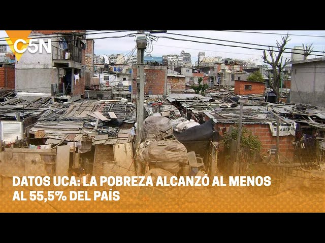 ⁣DATOS UCA: La POBREZA ALCANZÓ al 55,5% de la ARGENTINA