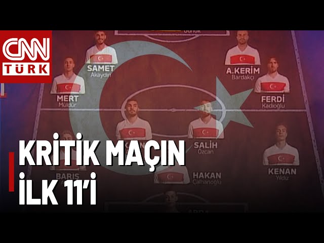⁣Çeyrek Finalde Kimler Forma Giyecek? A Milli Takımın İlk 11'i Nasıl Olacak? | Türkiye - Holland