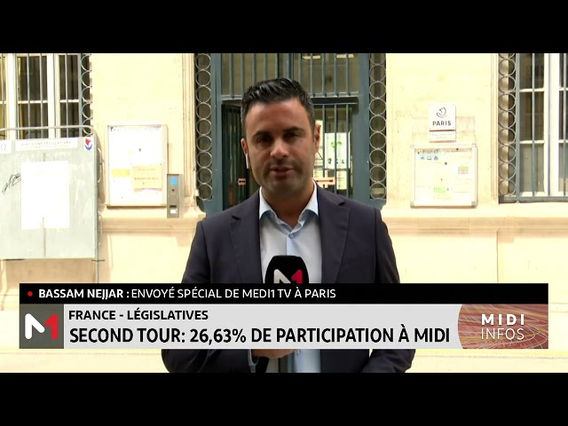 ⁣Second tour des législatives françaises: la participation atteint 26,63 % à midi