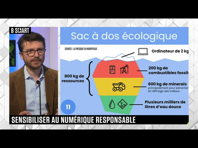 SMART IMPACT - Des ateliers pour un numérique responsable