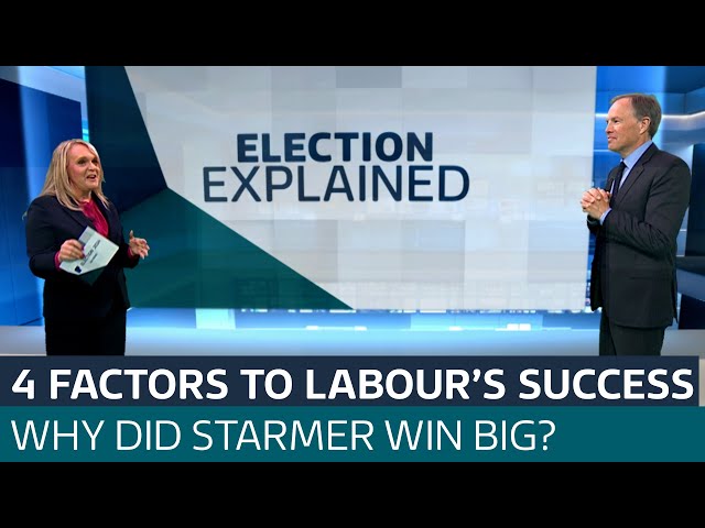 ⁣How Labour won the election in a landslide without a huge predicted jump in vote share