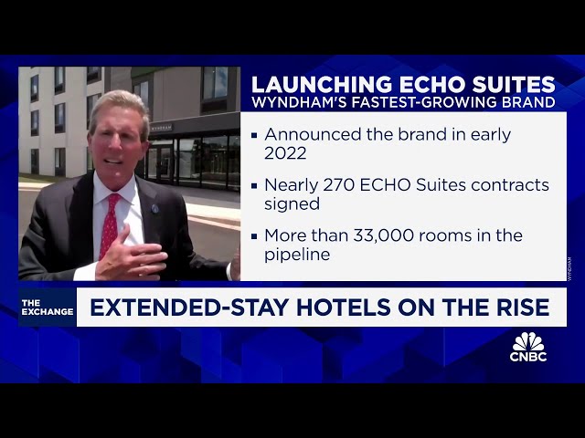 Extended stay hotel demand is booming due to infrastructure bill, says Wyndham CEO Geoff Ballotti