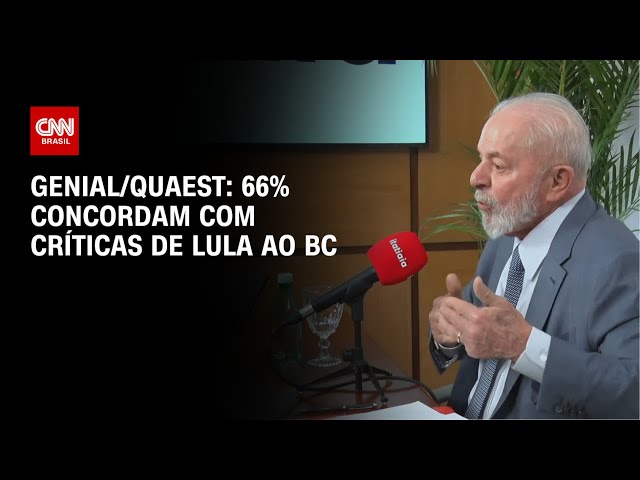 Genial/Quaest: 66% concordam com críticas de Lula ao BC | CNN 360º