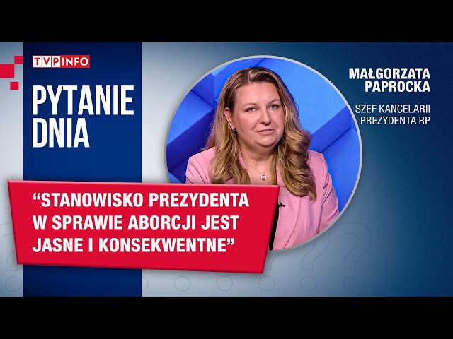 ⁣Paprocka: kwestie związane z aborcją interesują raptem kilka procent wyborców | PYTANIE DNIA