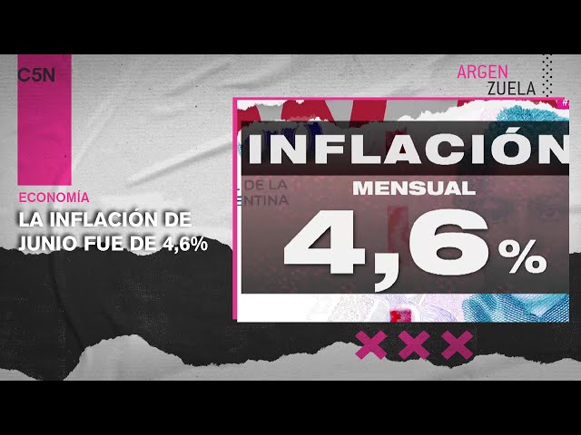 ⁣LA INFLACIÓN DE JUNIO FUE DE 4,6%