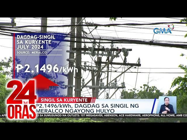 ⁣24 Oras: (Part 1) Dagdag singil sa kuryente; baha sa Mindanao; susuko si Mayor Guo?;..., atbp.