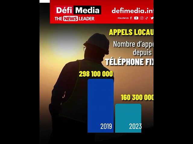 Les Mauriciens ont passé 1,12 milliard d’appels sur mobiles en un an