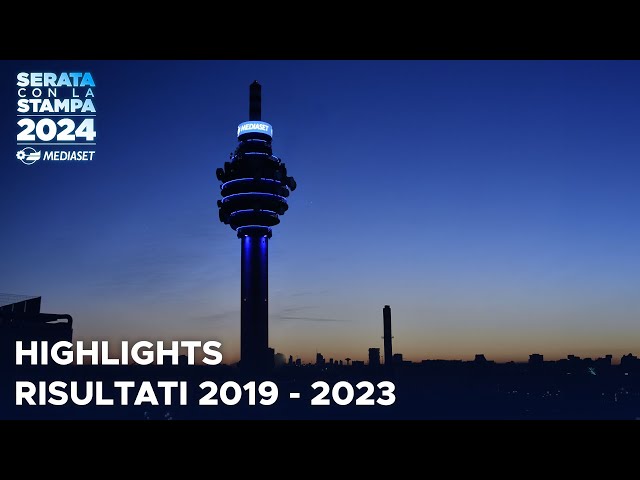 ⁣Mediaset, gli highlights dei risultati dal 2019 al 2023