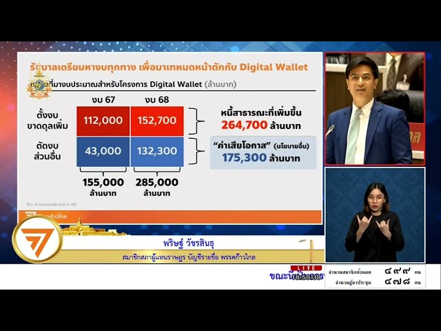 ⁣#พริษฐ์ มองการเปลี่ยนรายละเอียดดิจิทัลวอลเล็ตหลายรอบสะท้อนรัฐบาลคิดไปทำไปย้ำก้าวไกลมองได้ไม่คุ้มเสีย