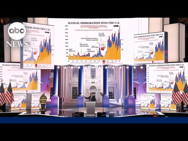 ⁣Trump credits immigration chart with saving his life at rally shooting