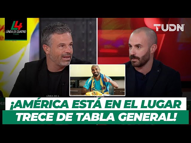 La CÁIDA del América  ¿Debe PREOCUPAR su arranque irregular?  Arranca la J4 | Resumen L4